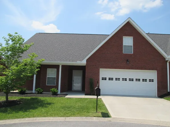 7865 Thomas Henry Way, Knoxville, TN 37938