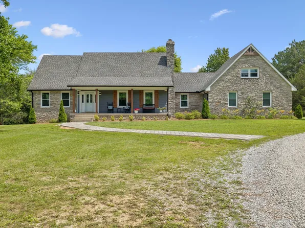 7672 Jones Rd, White House, TN 37188