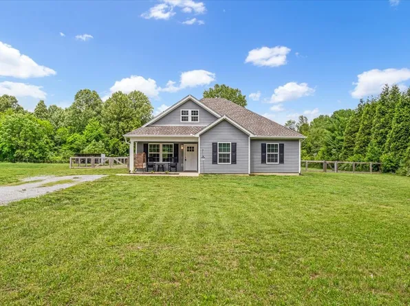 147 Ray Jent Rd, Bethpage, TN 37022
