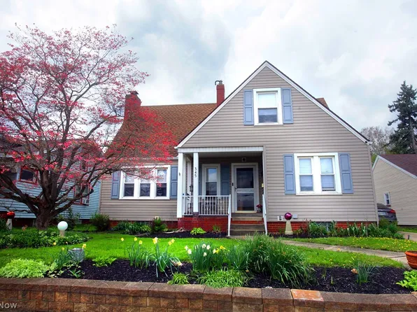 345 Roslyn Ave NW, Canton, OH 44708