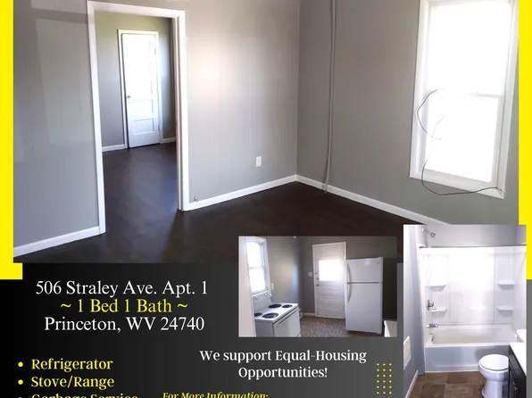 506 Straley Ave, Princeton, WV