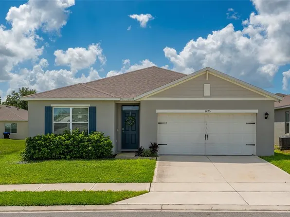 1725 Aurora Rdg, Zellwood, FL 32798