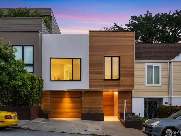 838 Duncan St, San Francisco, CA 94131
