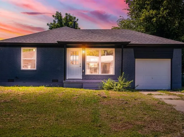 3324 NE 15th St, Oklahoma City, OK 73117