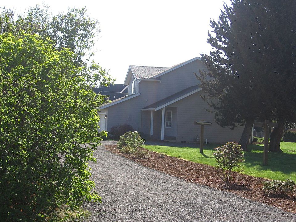 looking east towards home