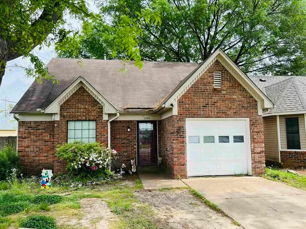 2244 Hometown Dr, Memphis, TN 38133