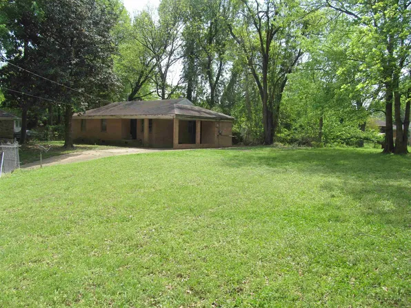 1929 Warner Ave, Memphis, TN 38127