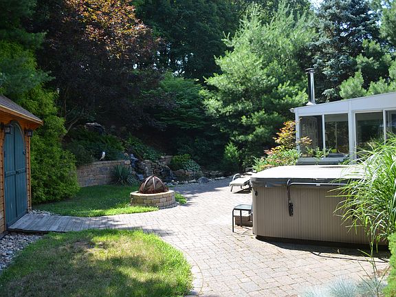 Exterior back of house