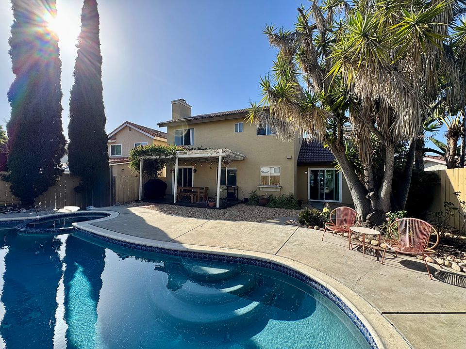 Backyard (pool view)