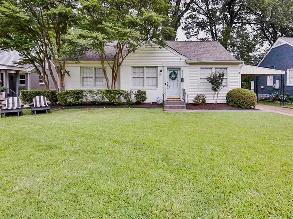 3646 Autumn Ave, Memphis, TN 38122