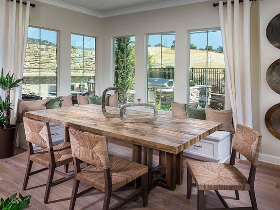 Model Representation
