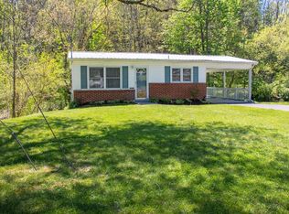 9176 Wagner Rd, Bristol, VA 24202