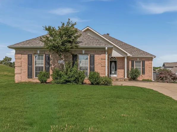 3401 Western Gales Dr, Jonesboro, AR 72405
