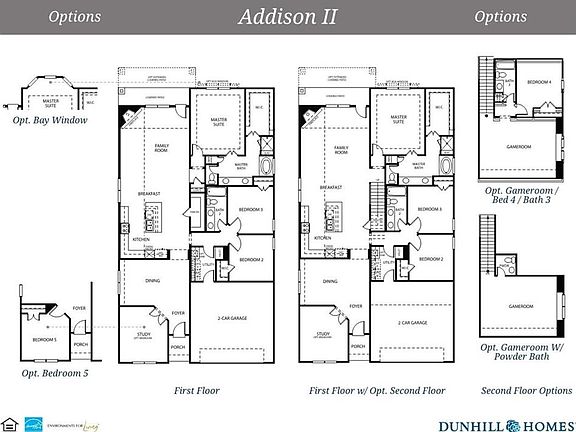 2nd image of 13713 Cortes De Pallas Dr