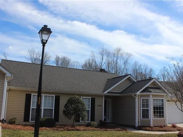 306 Quarterpath Ln, Jamestown, NC 27282