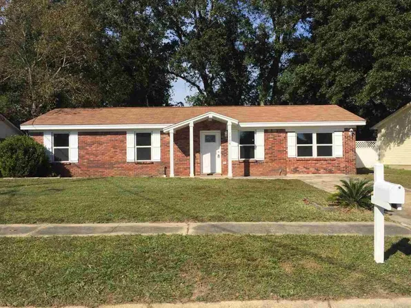 7104 Balboa Dr, Pensacola, FL 32526