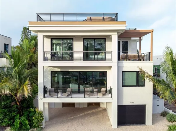415 N Bay Blvd, Anna Maria, FL 34216