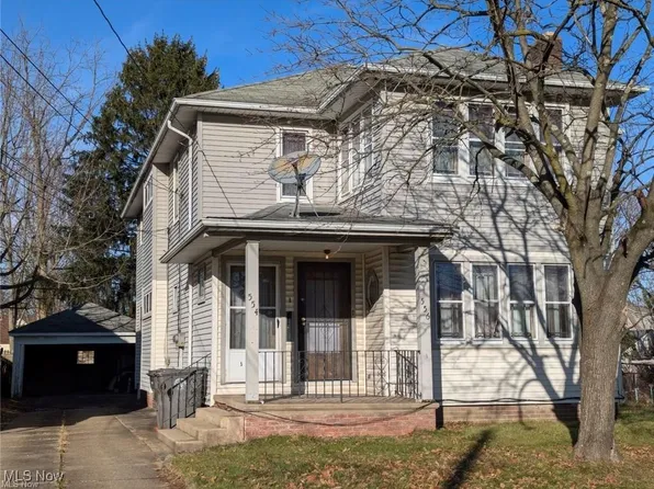 554 E Judson Ave, Youngstown, OH 44502