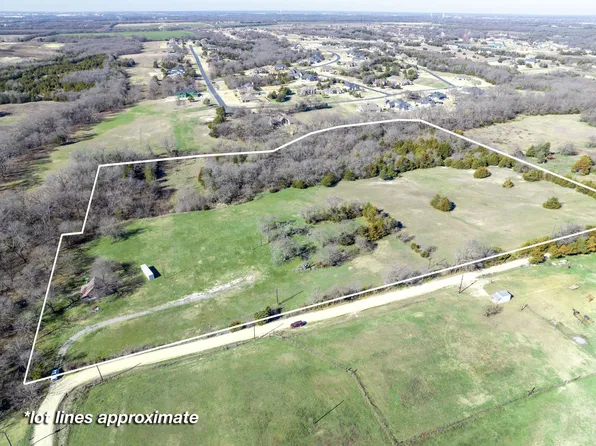 6950 County Road 995, McKinney, TX 75071