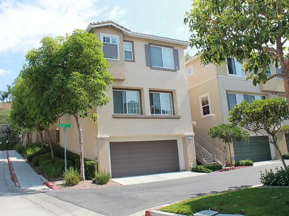 961 Ellis Ct, La Habra, CA 90631