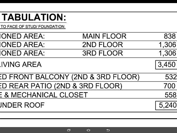 5th image of 3218 N Ocean Shore Blvd #2