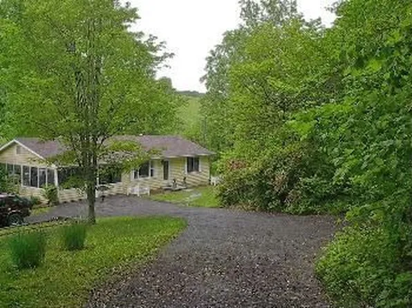 738 River Rd, Buena Vista, VA 24416