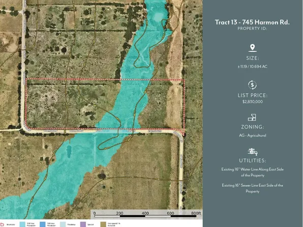 745 Harmon Rd, Fort Worth, TX 76177