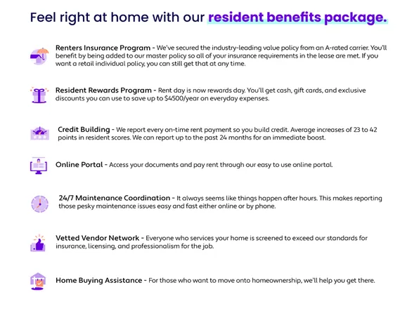 2010 Glendale Dr SW, Wilson, NC 27893