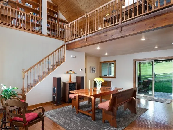 2224 Sourdough Rd, Bozeman, MT 59715