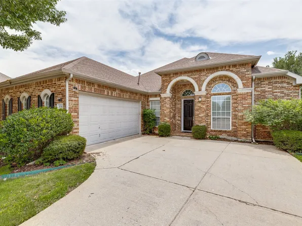 351 Southern Hills Dr, Fairview, TX 75069
