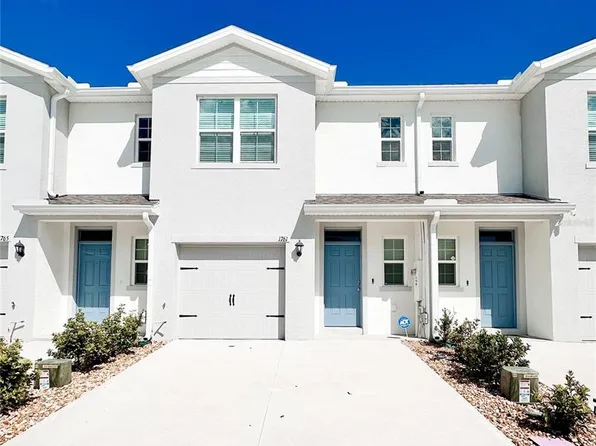 1761 Rock Elm Rd, Davenport, FL 33837
