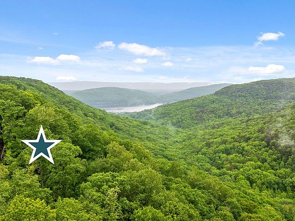 4th image of 1060 Birds Eye Way