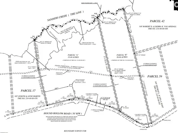 316 Hound Hollow Rd, Camden, SC 29020