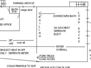 143 Arch Ave, Greensburg, PA 15601
