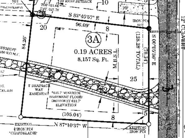 0 8th Ave, Columbia, TN 38401