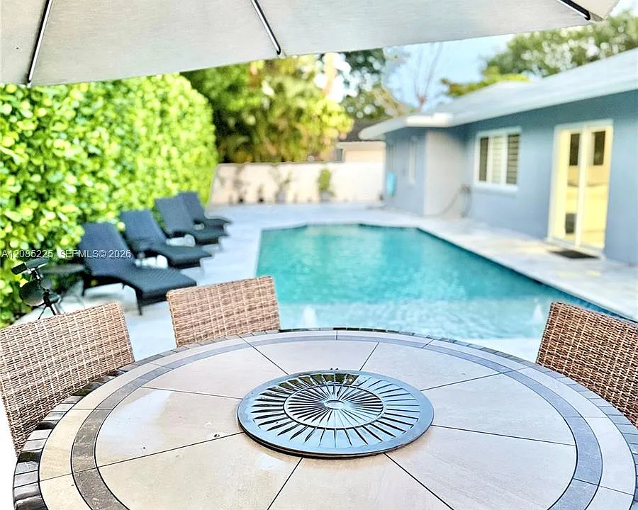 1545 NW 11th St