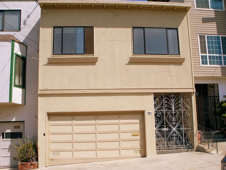 Front of  the house