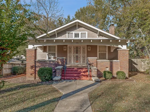 506 W Cherry Ave, Jonesboro, AR 72401