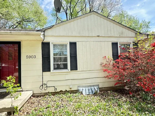 5903 Claremont Ave, Raytown, MO 64133