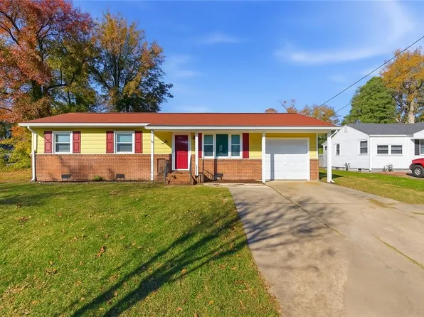 3142 Humboldt St, Norfolk, VA 23513