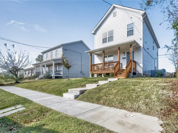 1618 N 27th St, Richmond, VA 23223