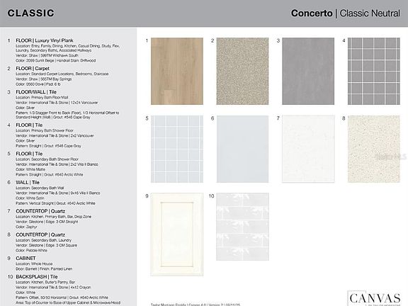 3rd image of 3311 Torta Ct