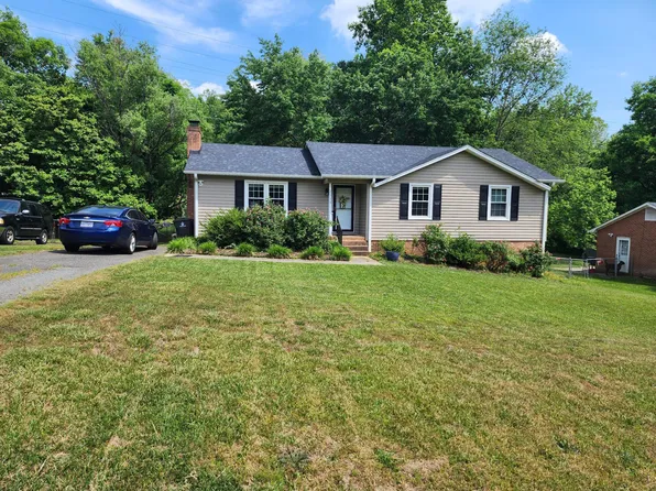 2515 Wood Valley Rd, Winston Salem, NC 27106