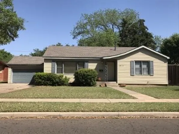 3012 23rd St, Lubbock, TX 79410