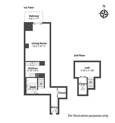 Sold by Level Group | media 11