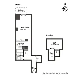 Sold by Level Group