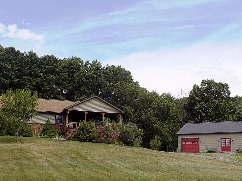 Great Country Setting!