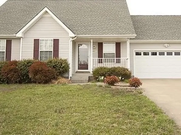 4057 Challis Dr, Clarksville, TN 37040