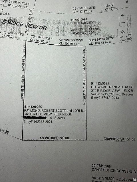 1st image of 320 E East Ridgeview Dr