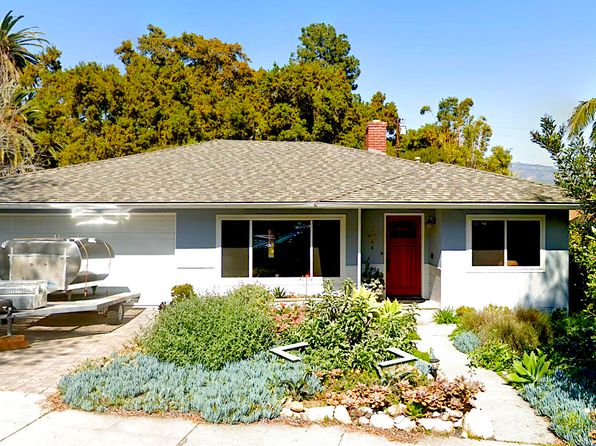 2032 Mountain Ave